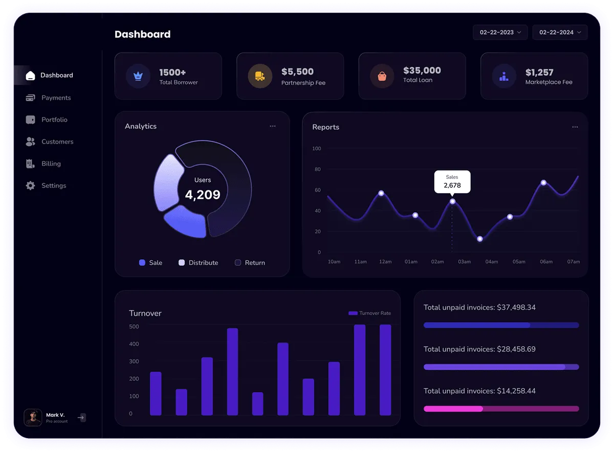 Alpha School 90265 Dashboard
